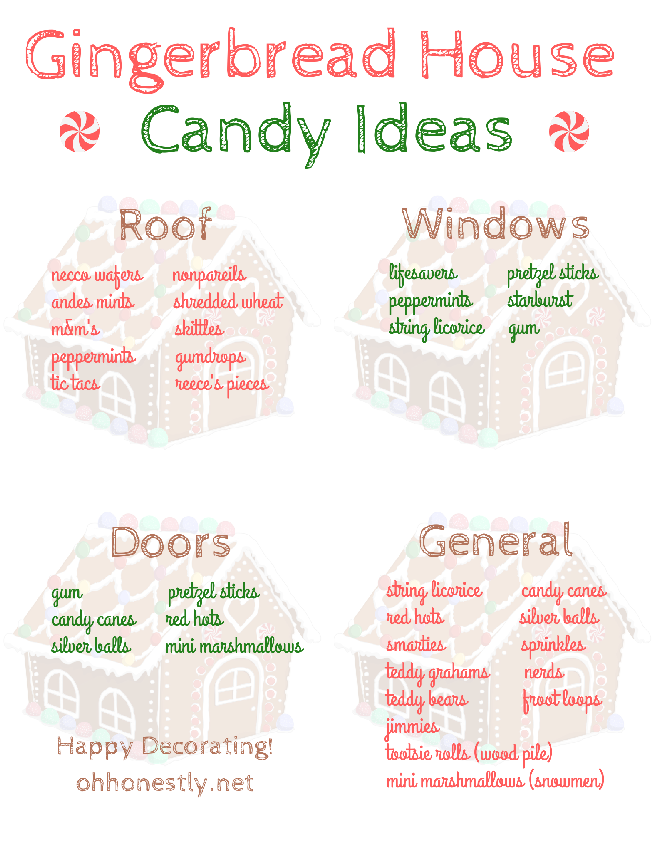 Planning to decorate a gingerbread house, but need some candy ideas? Grab this free printable with over 25 ideas for decorating the roof, door, windows, and more!