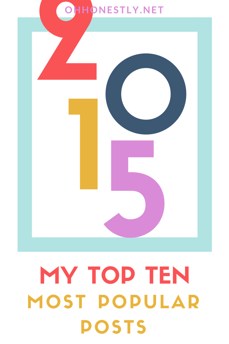 Top Ten Posts of 2015